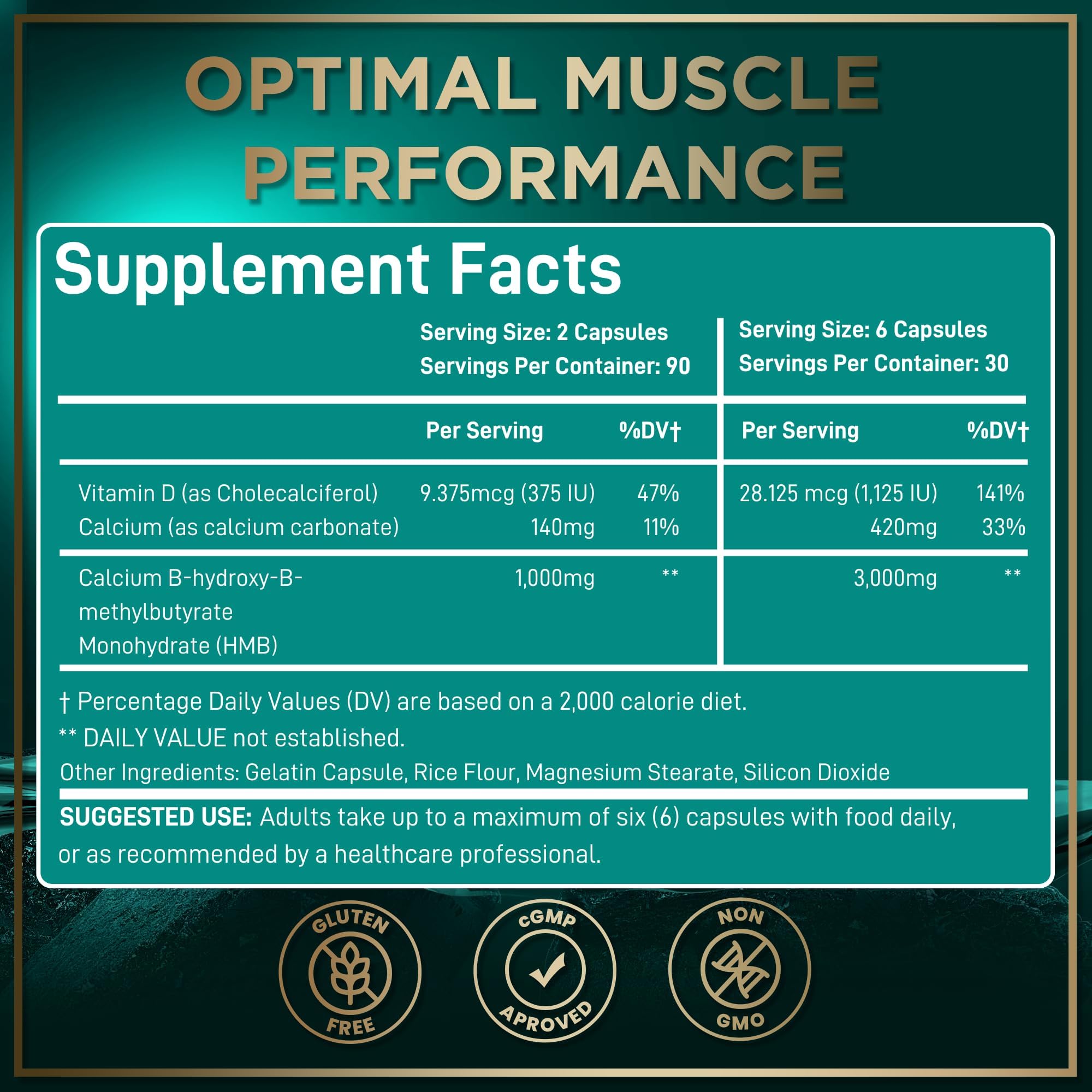 Stacked WILD FUEL HMB D3 capsules suggest a ready-to-take recovery option.