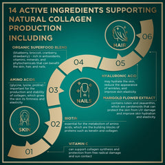 Ingredients panel reveals hyaluronic acid and organic superfood blend.