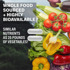Ingredient highlights: B12, folate and antioxidants