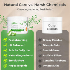 Wild Naturals hands and face usage example for daily moisture and itch relief