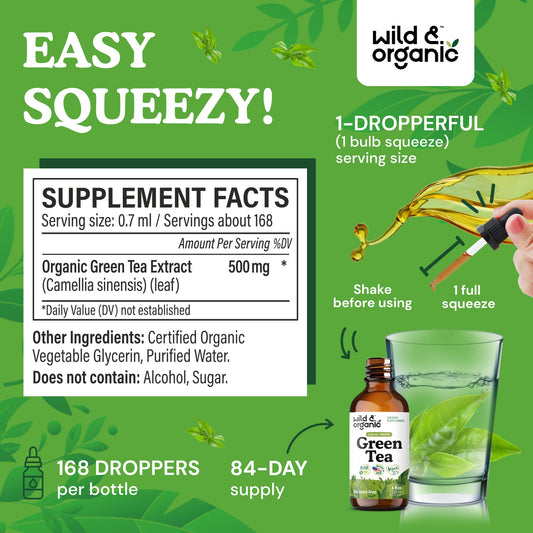 Dropper releasing green tea extract liquid