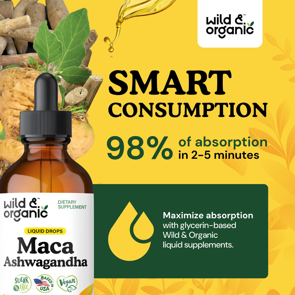 Front-facing shot of the bottle with packaging for Wild & Organic Maca Root Ashwagandha Drops