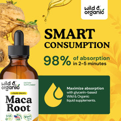 4 fl oz bottle with 168 servings label