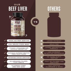 Ingredients label for WILD SOCIETY beef liver capsules