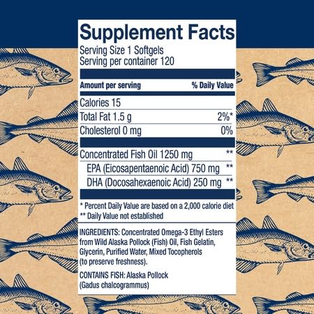 Bottle label showing 1000mg Peak EPA & DHA