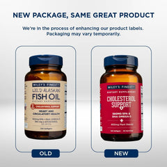 Product packaging and label details