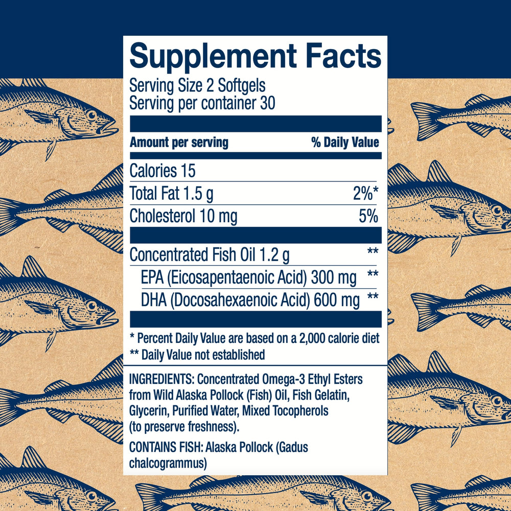 Two softgels serving size for Peak DHA