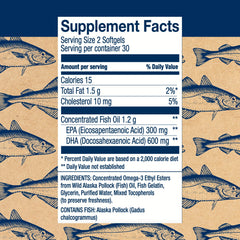 Two softgels serving size for Peak DHA