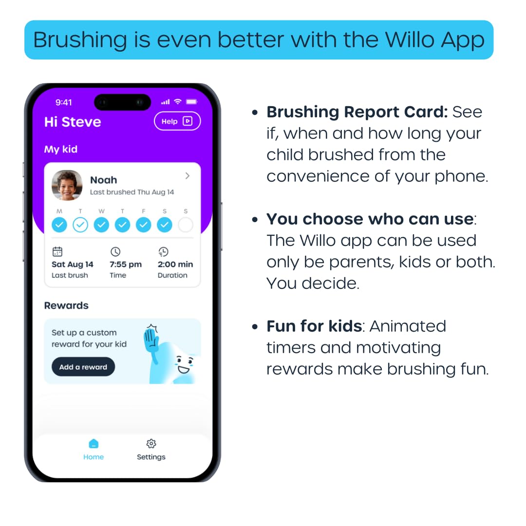 Graphic showing deep-clean plaque removal for Willo