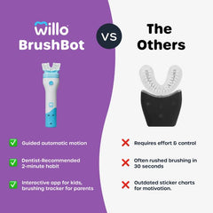 Close-up of Willo soft bristles