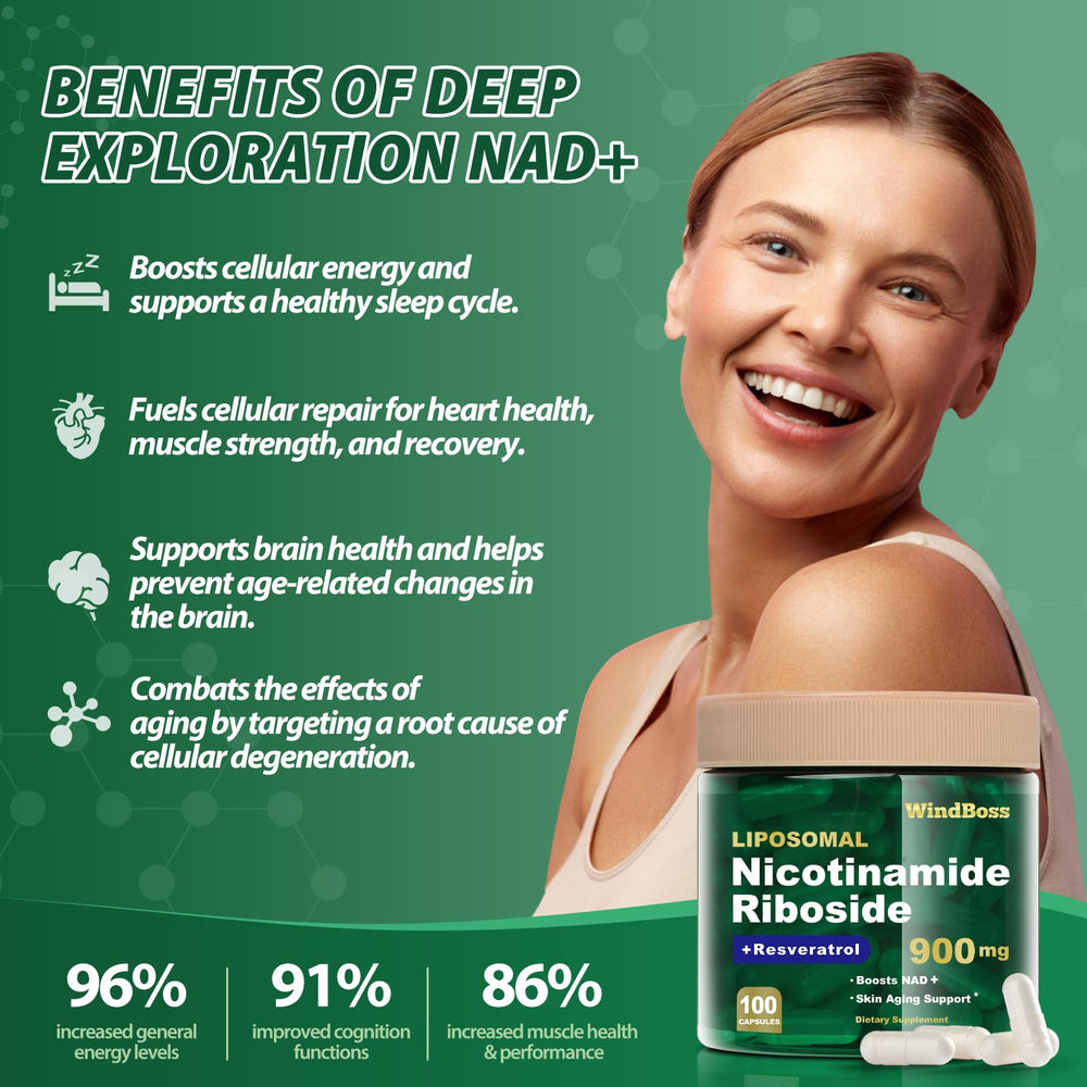 Nicotinamide Riboside NR and Resveratrol ingredients
