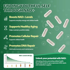 NAD+ high-potency formula label close-up