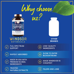 Guggul lipid extract included in Windsor Botanicals cholesterol supplement