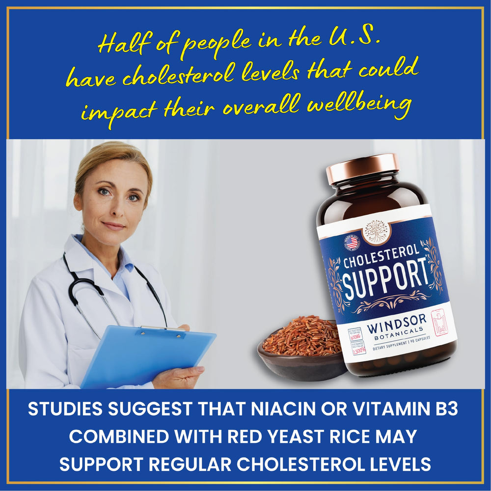 Vitamin B3 niacin and citrus bergamot components displayed