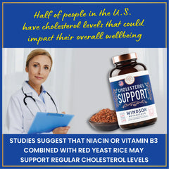 Vitamin B3 niacin and citrus bergamot components displayed