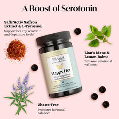 Ingredients list focusing on saffron, lion's mane, lemon balm and chaste tree