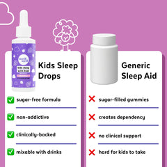 Wink Well Kids Melatonin Drops 1 mg per serving for a calm night