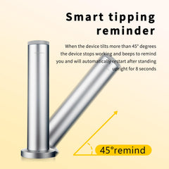 Covers up to 1200 square feet for large rooms