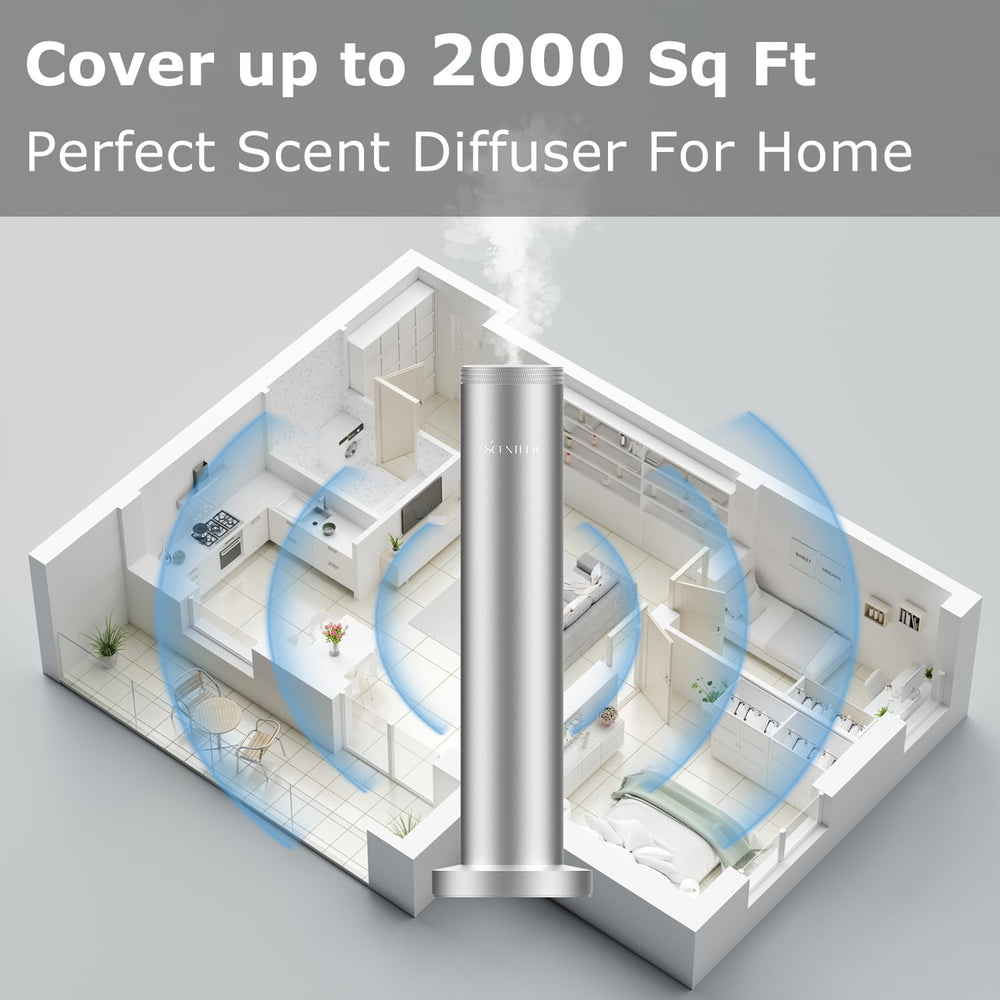 Smart Life app control interface for diffuser via Bluetooth