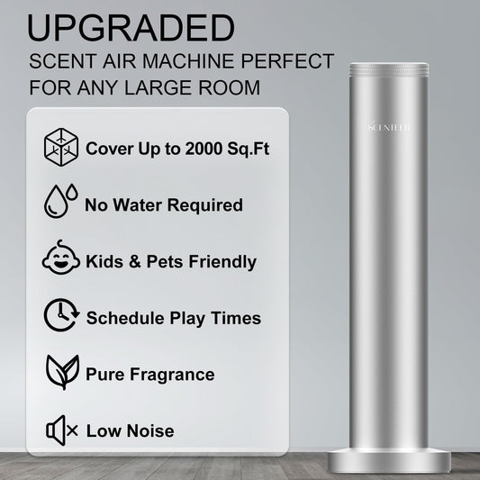 Diffuser coverage illustrating 1000-2000 sq ft area