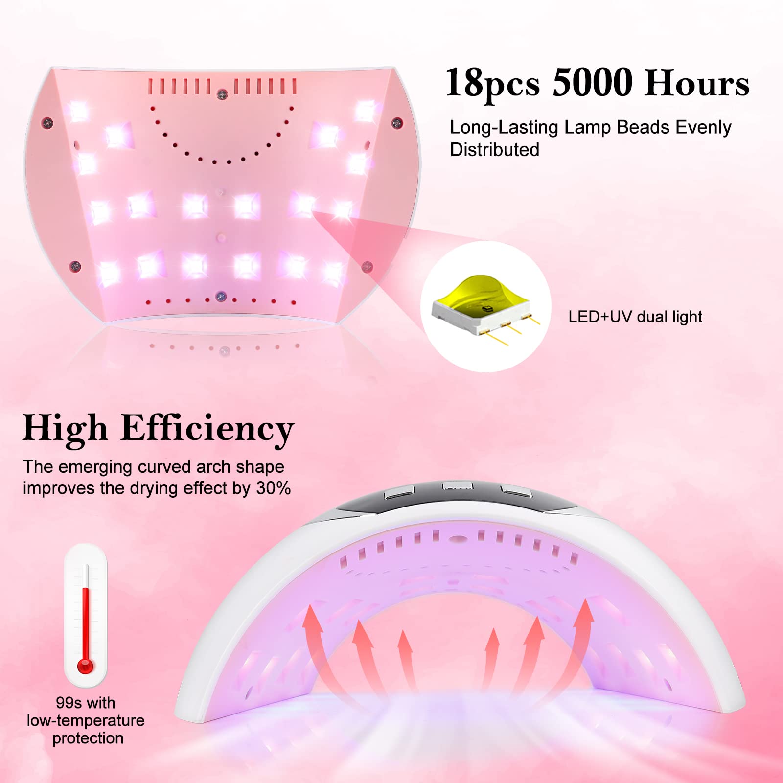 Wisdompark 60/80/99-second timers offer flexible curing for multiple gel layers.