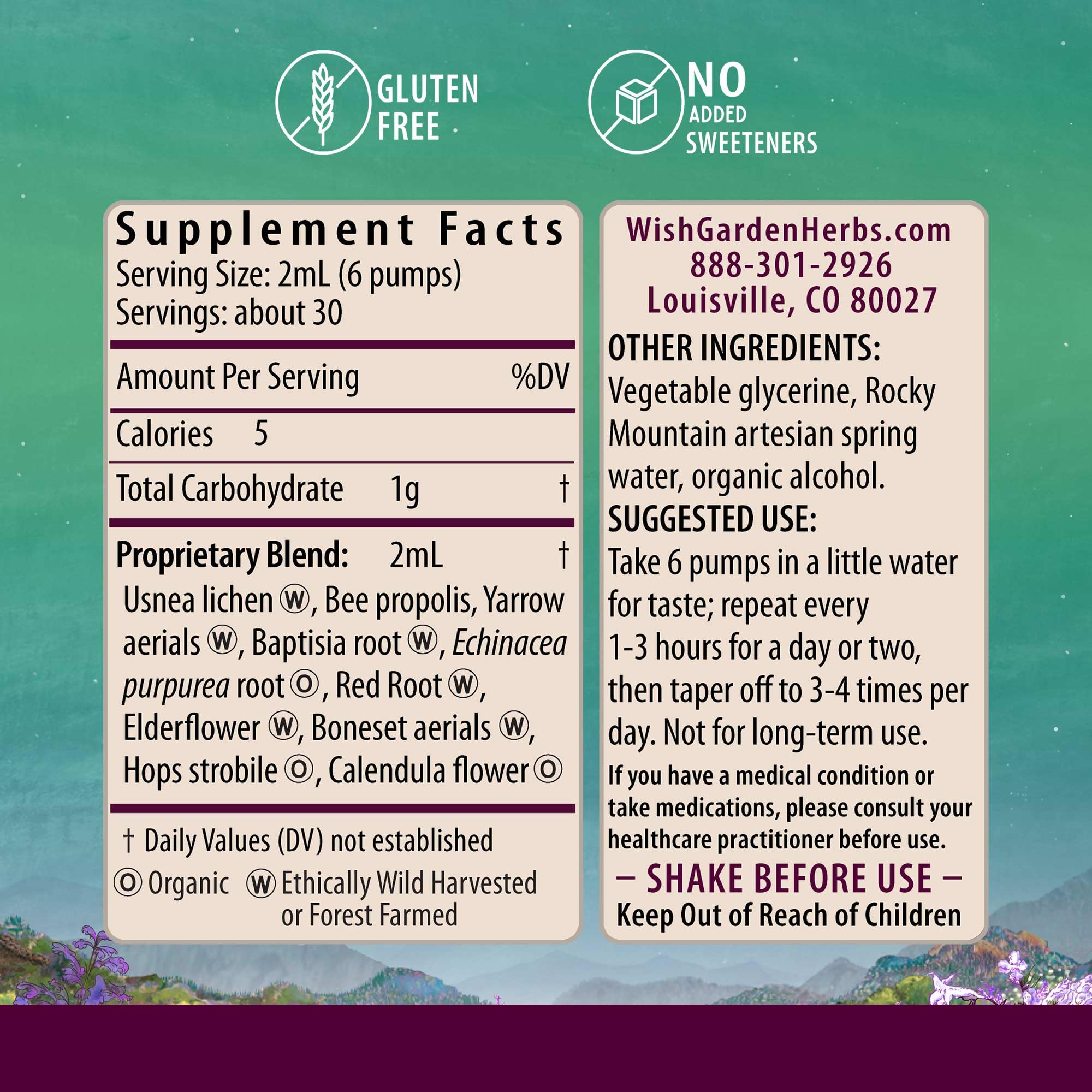 Dropper dispensing WishGarden Happy Ducts lactation tincture