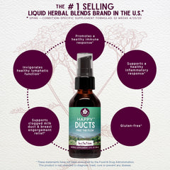 Organic herbal ingredients used in WishGarden Happy Ducts