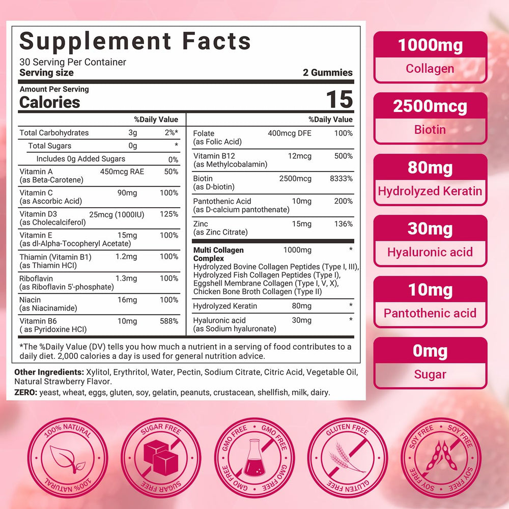 Close-up of sugar-free collagen gummy with glossy fruit coating