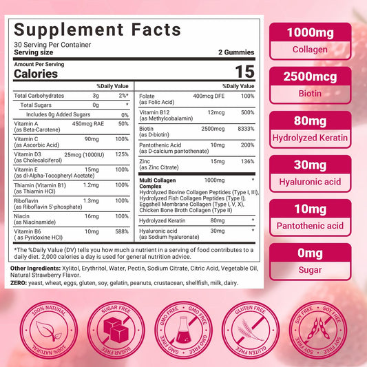 Close-up of sugar-free collagen gummy with glossy fruit coating