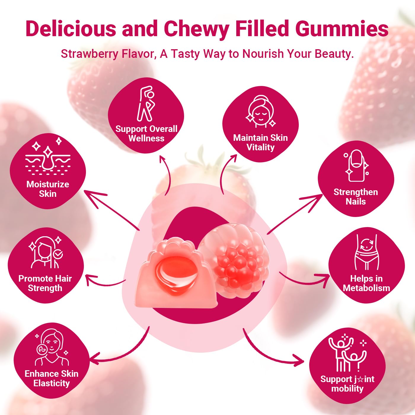 Gummy with label highlighting Type I collagen and biotin
