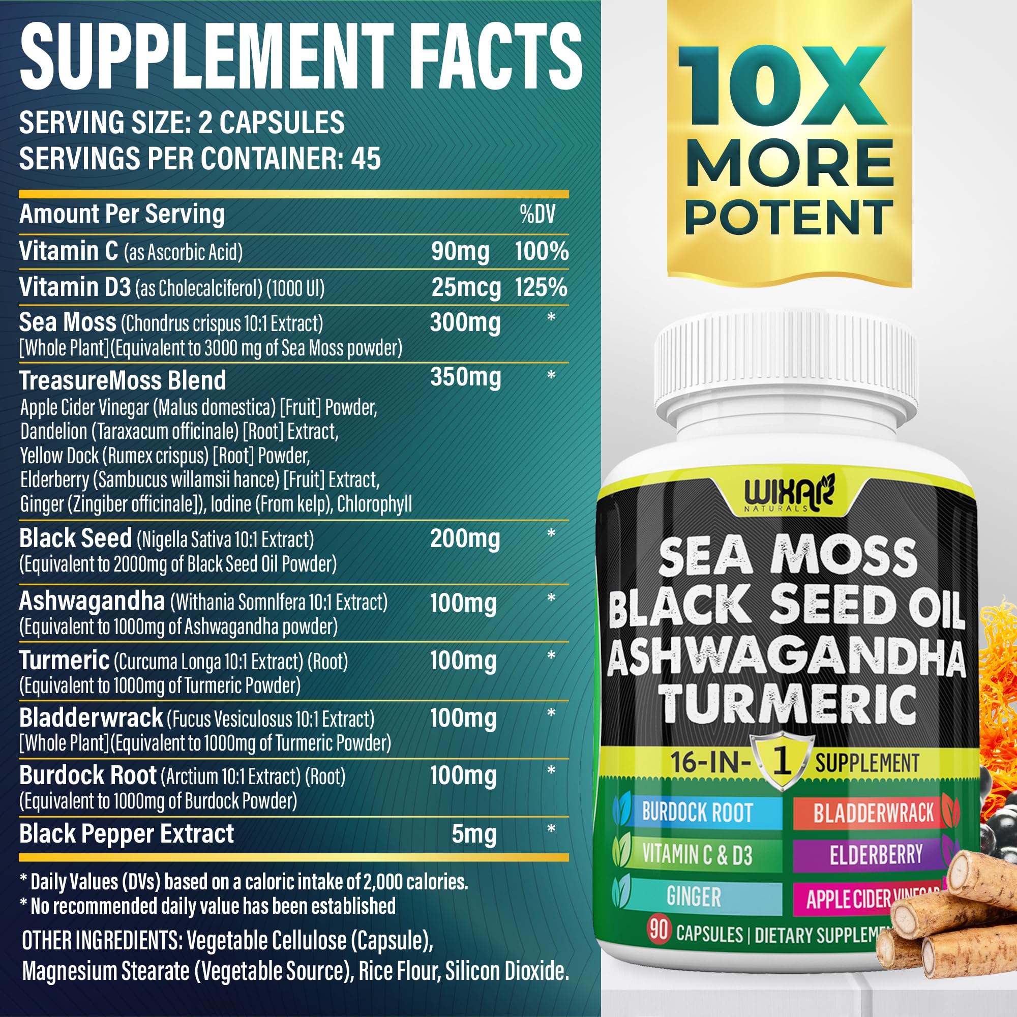 Wixar Black Seed Oil capsules