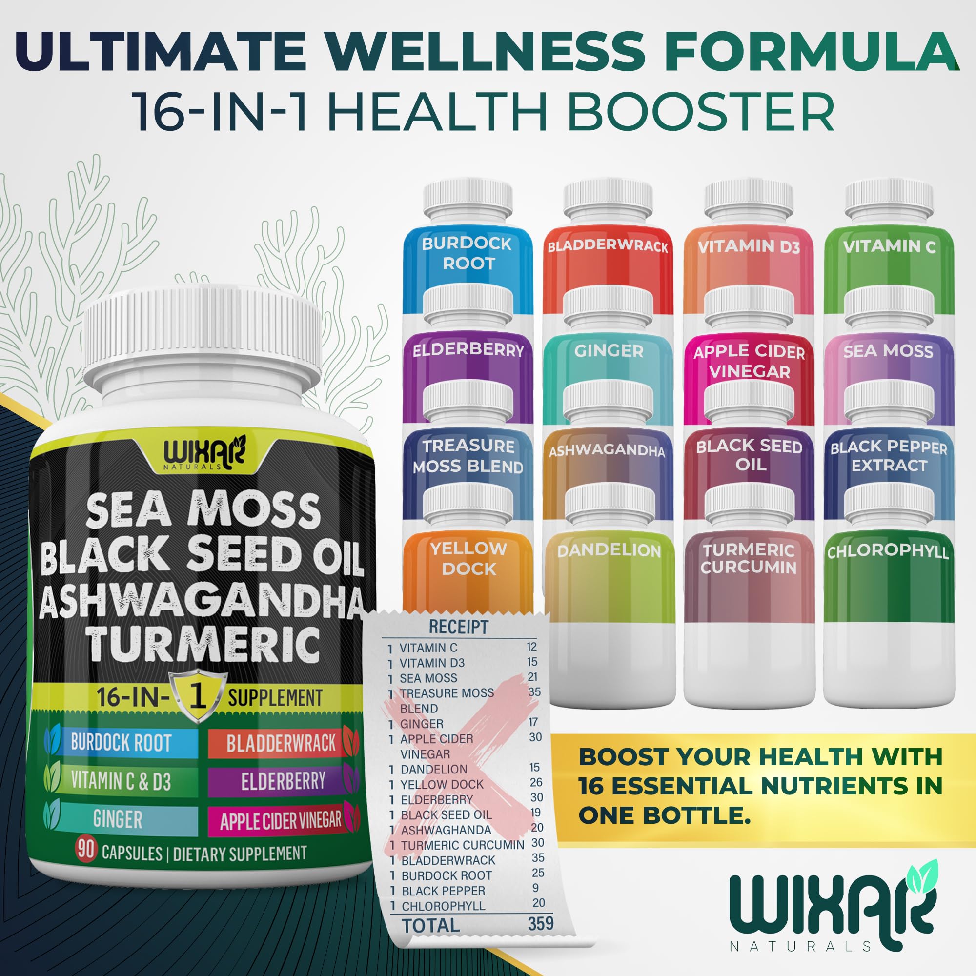 Wixar Bladderwrack and Burdock capsules
