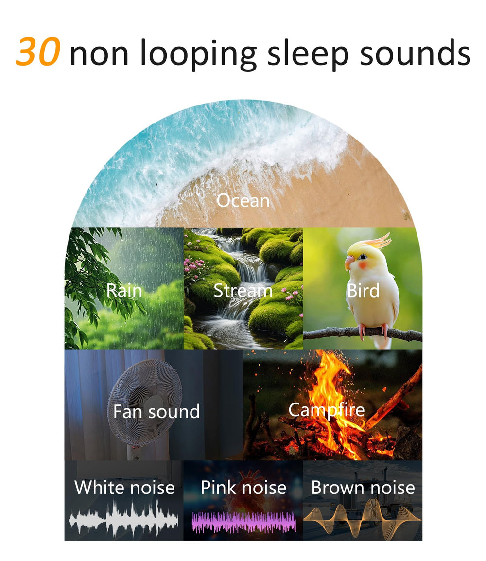 Wkzay all-in-one device suitable for adults, kids, and babies
