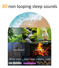 Wkzay all-in-one device suitable for adults, kids, and babies