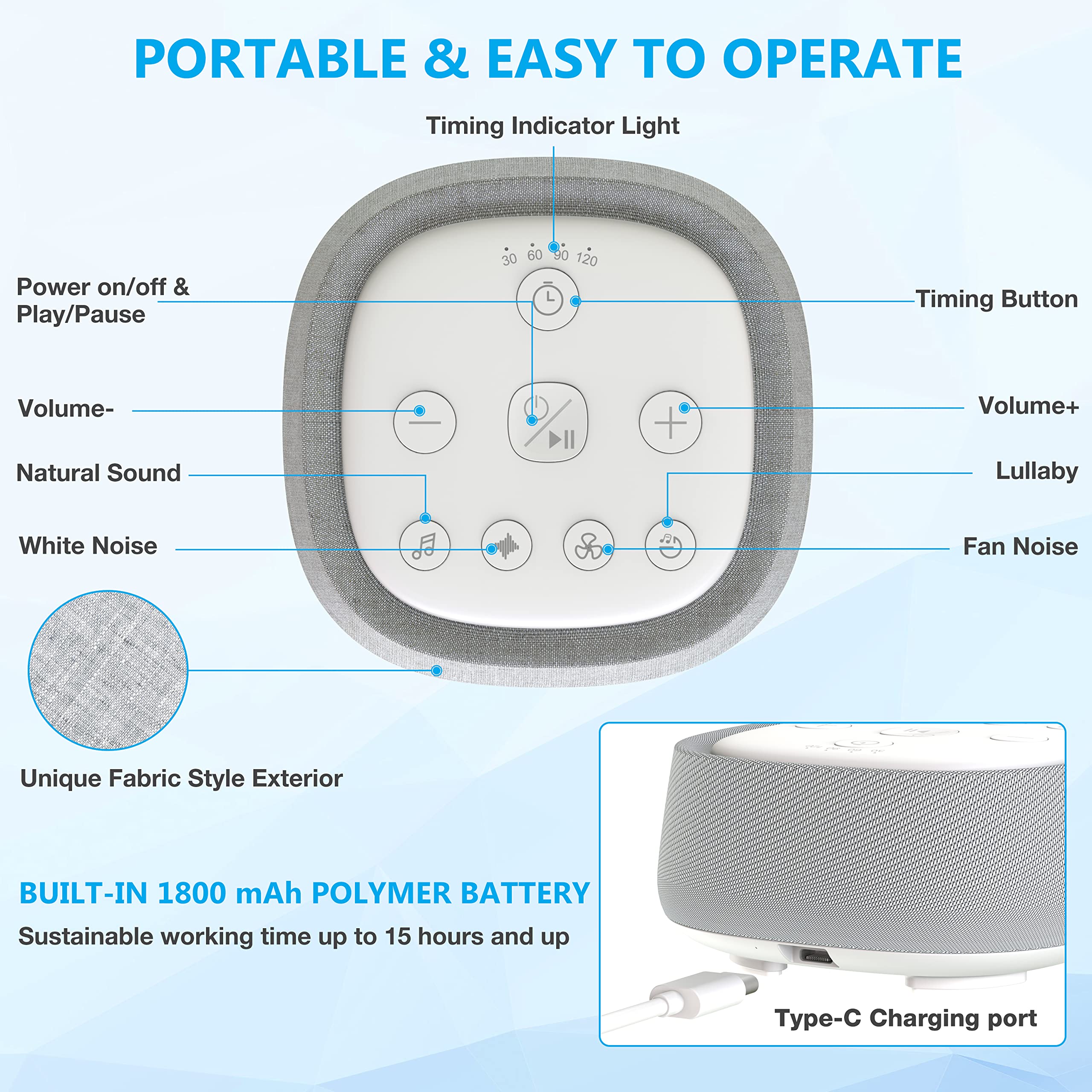 Wobrikosee 28-sound library image demonstrates diverse sleep options for relaxing routines.