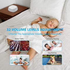 Wobrikosee 32-volume-levels image emphasizes precise sound levels for personal comfort.