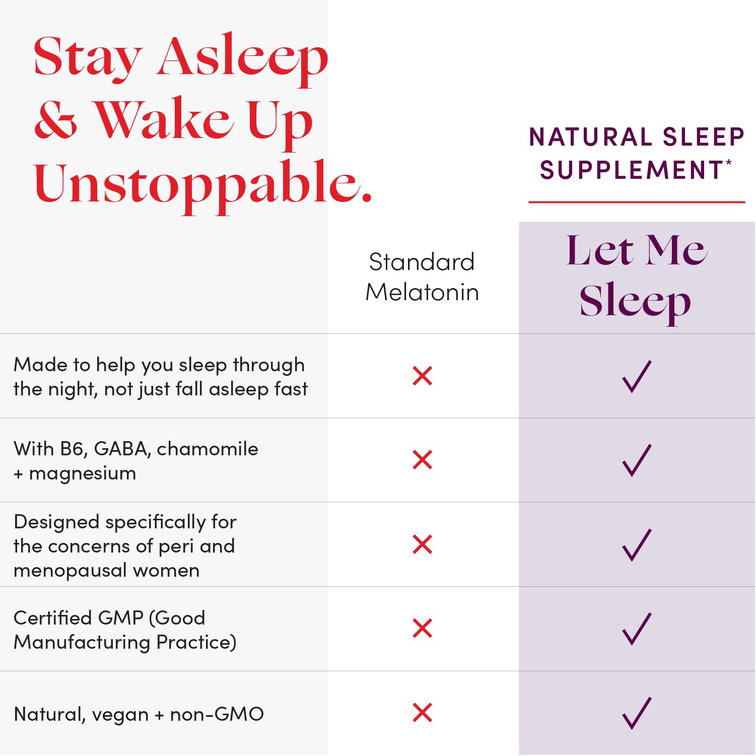 Key ingredients: melatonin, magnesium, GABA and chamomile in Let Me Sleep