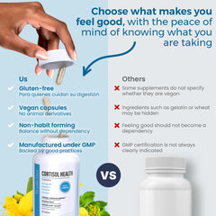 Packaging showing cortisol support suitable for both women and men