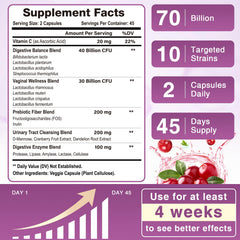 Close-up of probiotic capsules with enzymes and prebiotics for gut health