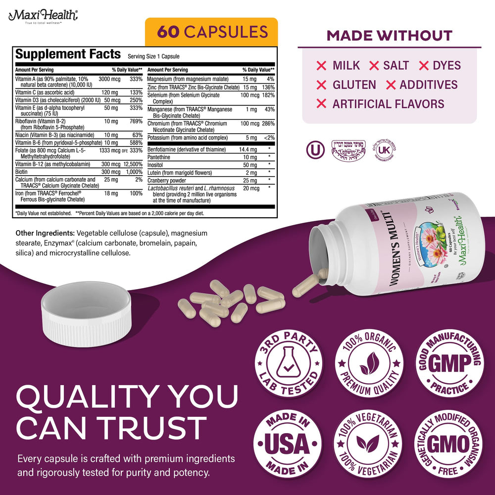 Nutrition facts panel for Womens Multivitamin
