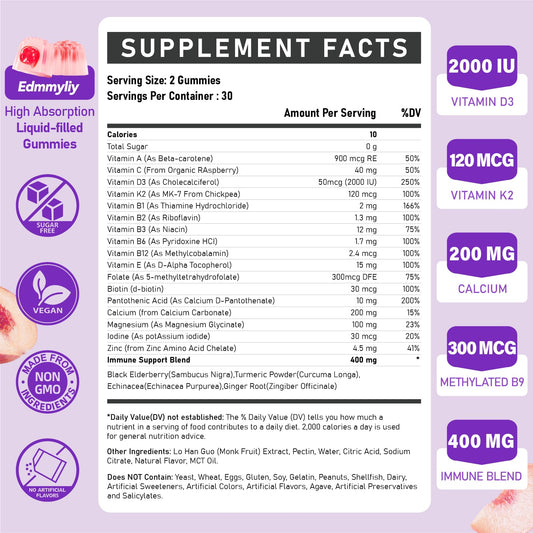 Close-up of peach-flavored gummies for women 50+