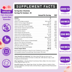 Close-up of peach-flavored gummies for women 50+