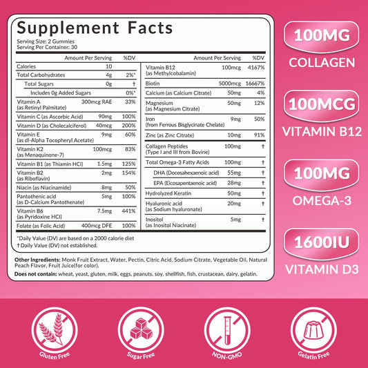 Ingredients including collagen, keratin and hyaluronic acid