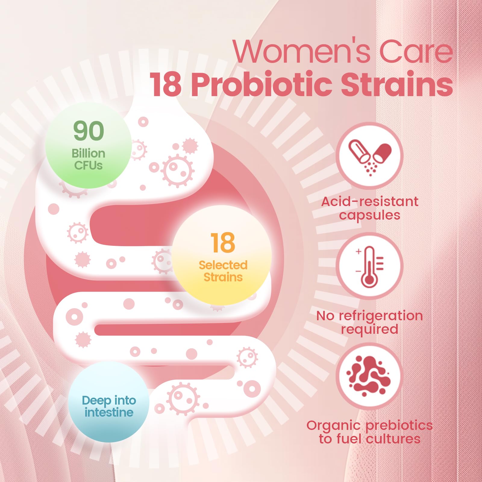 Lactobacillus reuteri referenced for vaginal health and pH balance