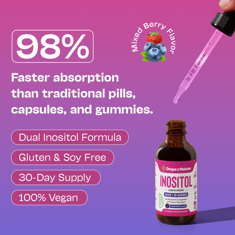 Women’s wellness Inositol supplement hero image