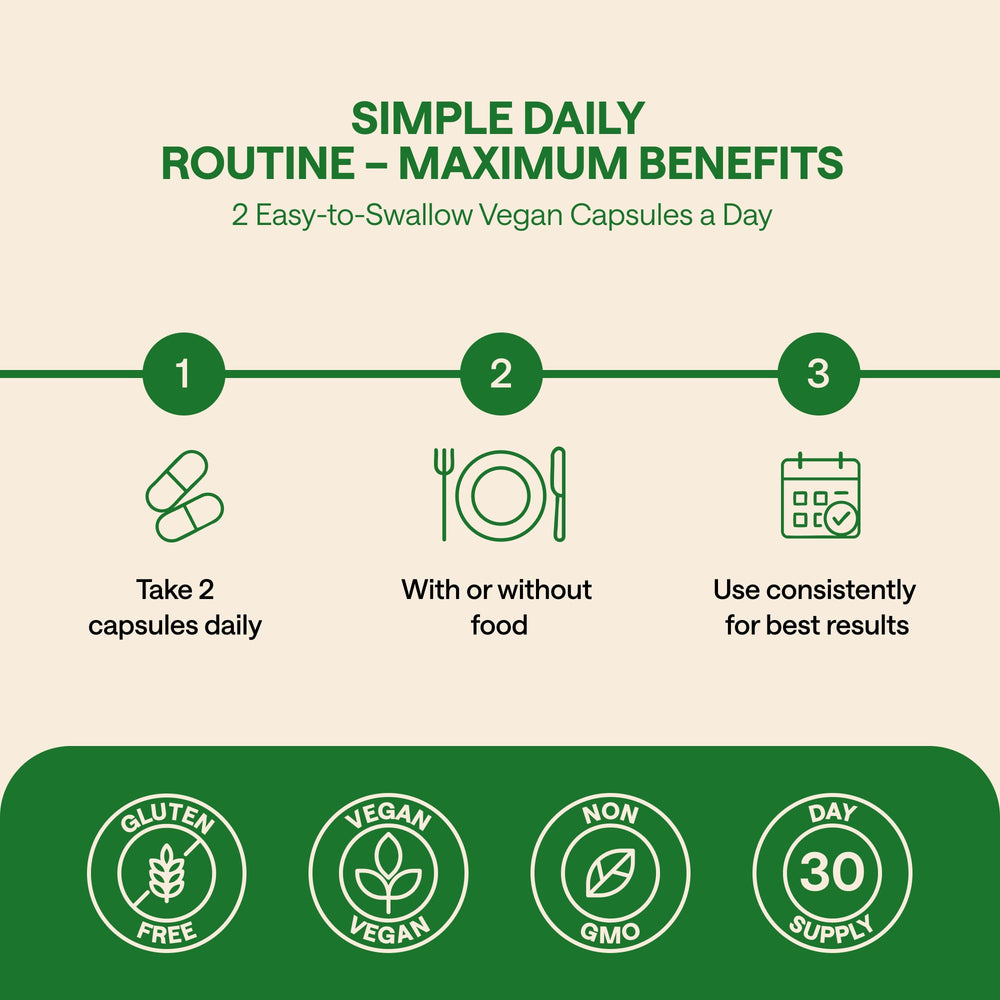 Daily usage for calm, focus and energy balance