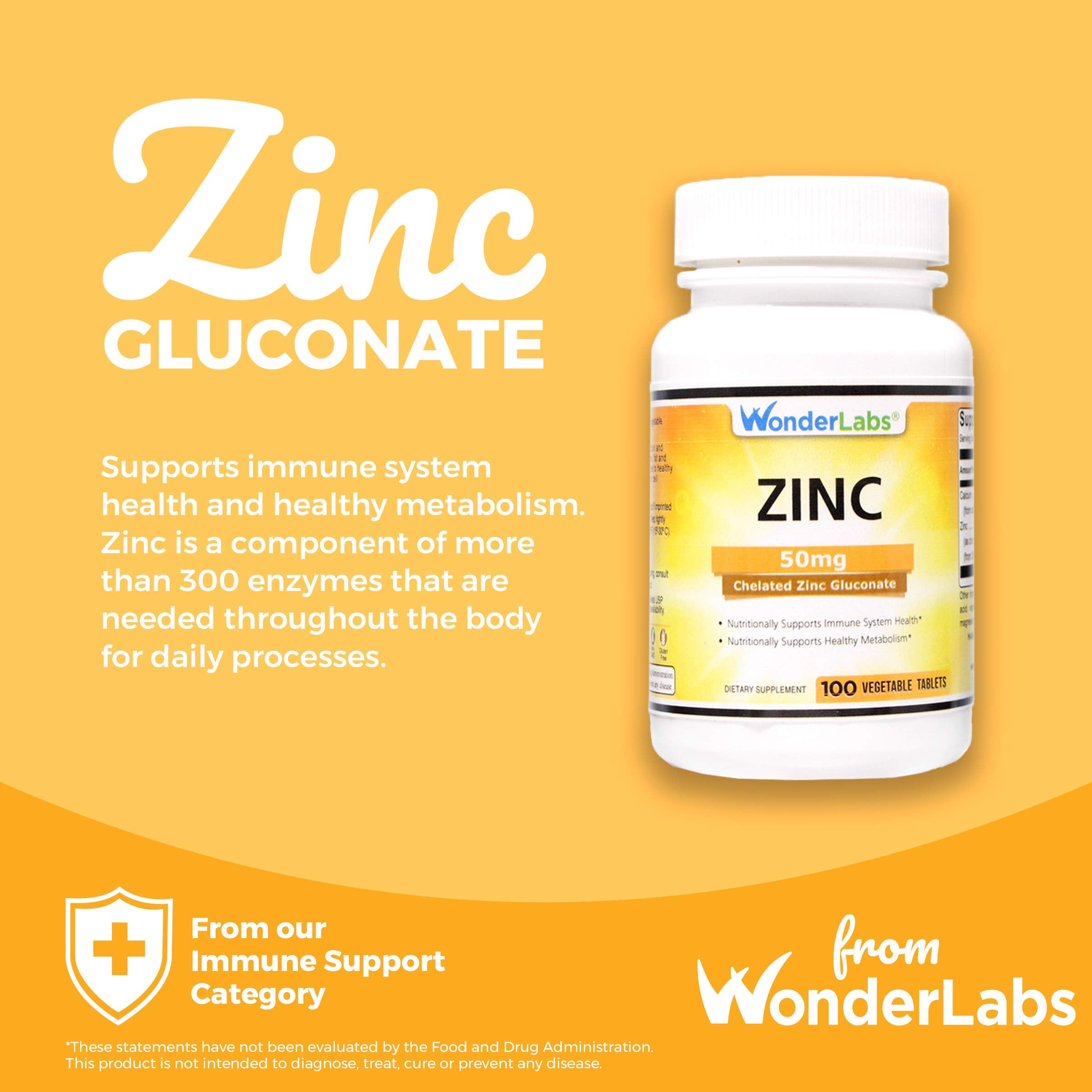 Wonder Laboratories zinc gluconate packaging