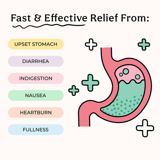 Wonderbelly 262mg tablet delivers multi-symptom relief for upset stomach, nausea, and indigestion