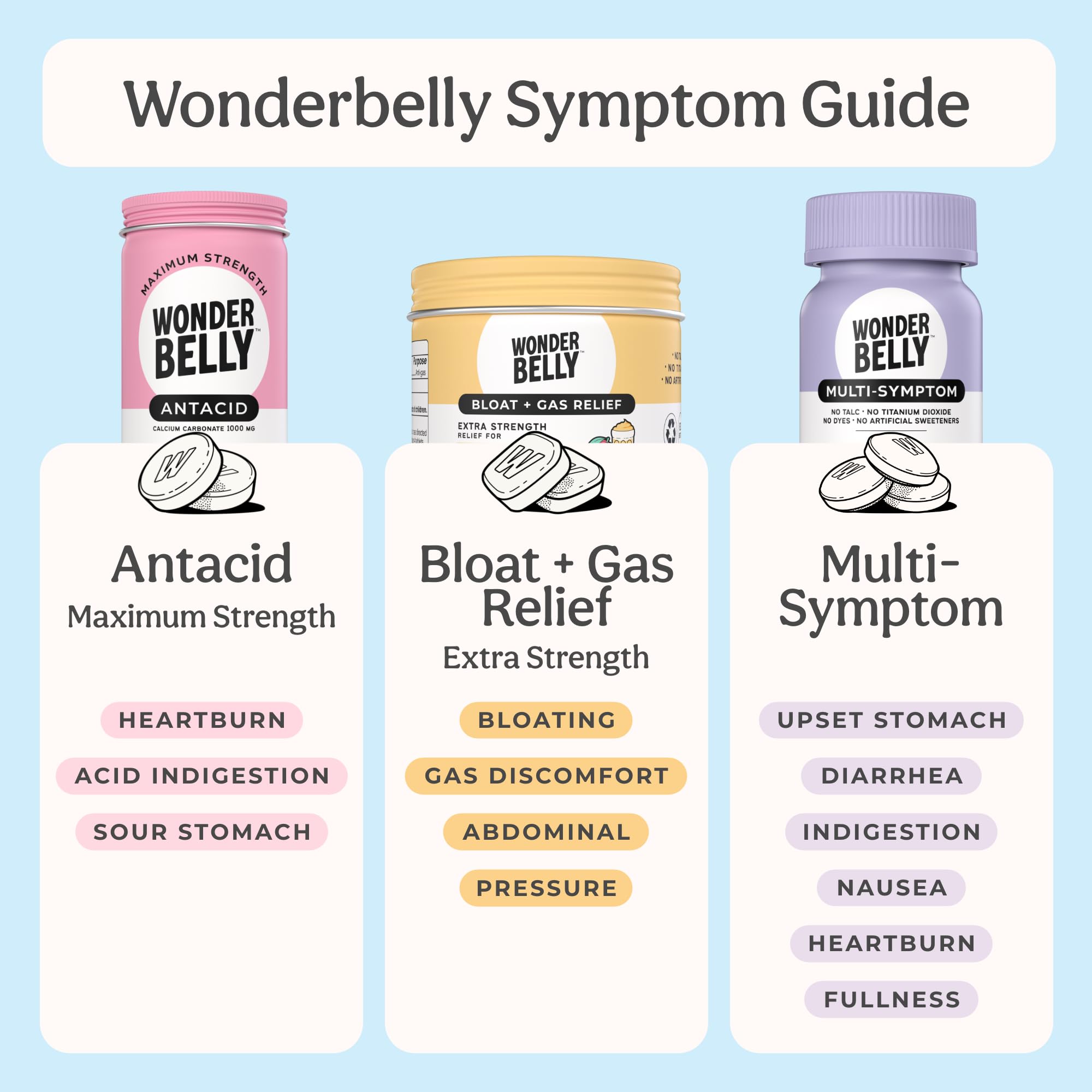 Wonderbelly Antacid compact canister fits in purse or car cupholder