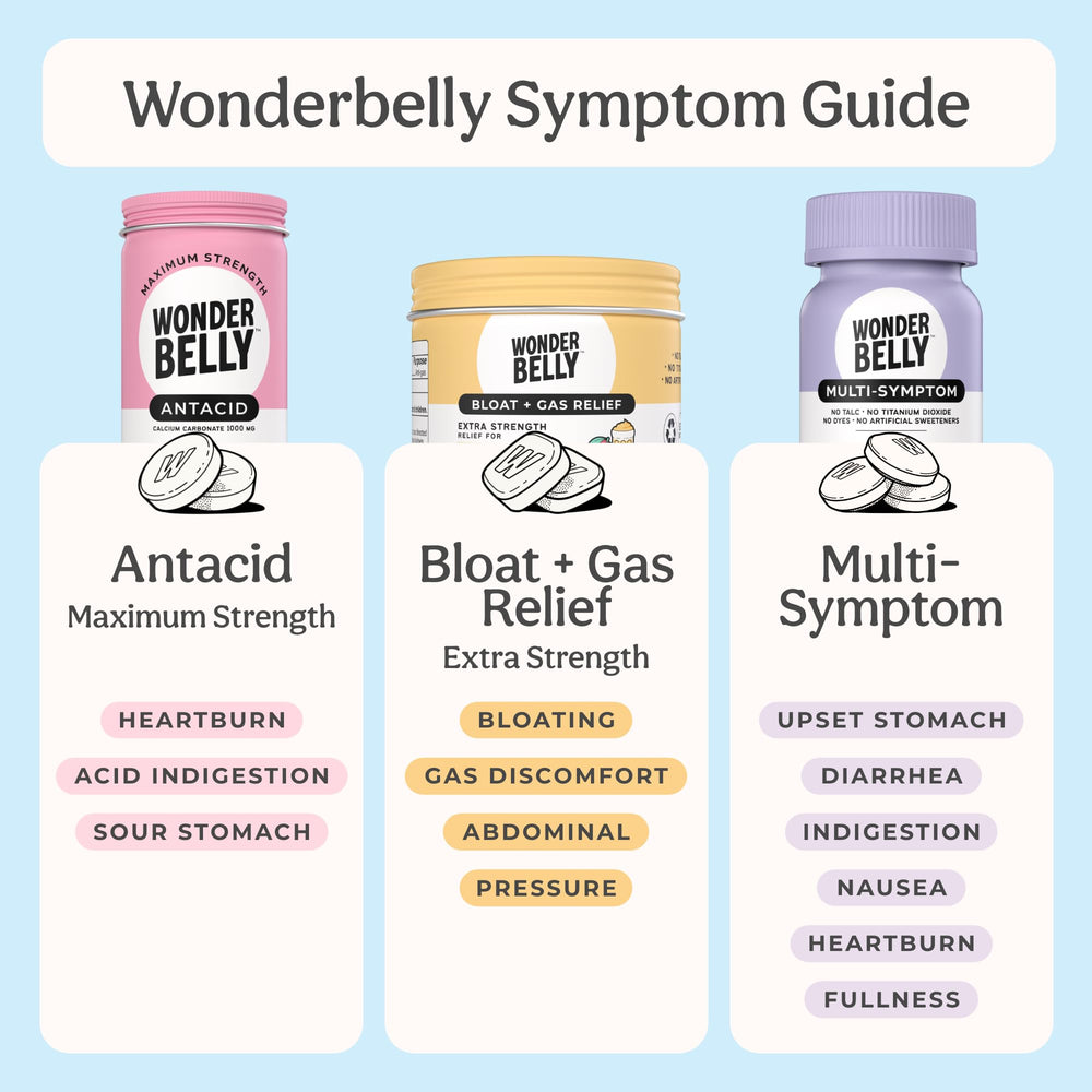 Wonderbelly tablets shown on a kitchen table ready for after-meal relief.